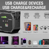 Dieser Batteriestarter lädt USB-Geräte wie Laptops, Tablets, Smartphones, Drohnen und mehr.