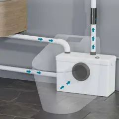 Schema einer Hebeanlage mit Zubehör. Wasser fließt durch Rohre in die Anlage und wird nach oben abgeleitet.