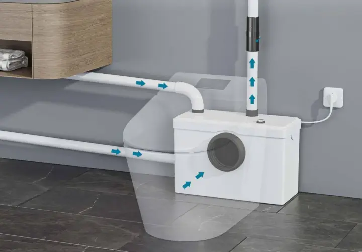 Schema einer Hebeanlage mit Zubehör. Wasser fließt durch Rohre in die Anlage und wird nach oben abgeleitet.