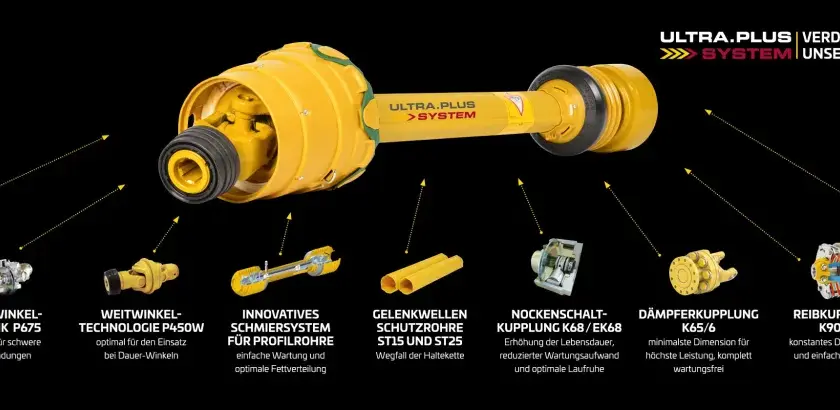Die Walterscheid Gelenkwelle mit ULTRA.PLUS System verdoppelt die Lebensdauer. Verschiedene Komponenten wie Kreuzgarnitur und Schutzrohre werden gezeigt.