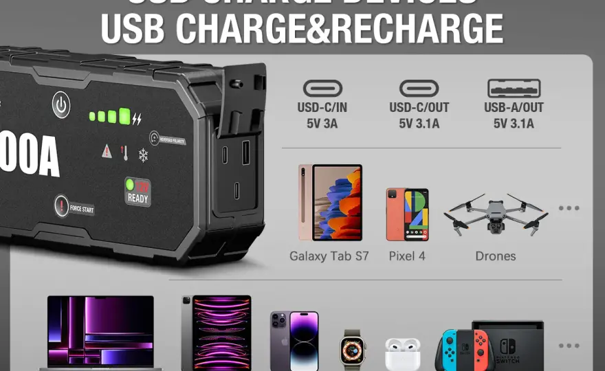 Batteriestarter richtig wählen und sicher anwenden