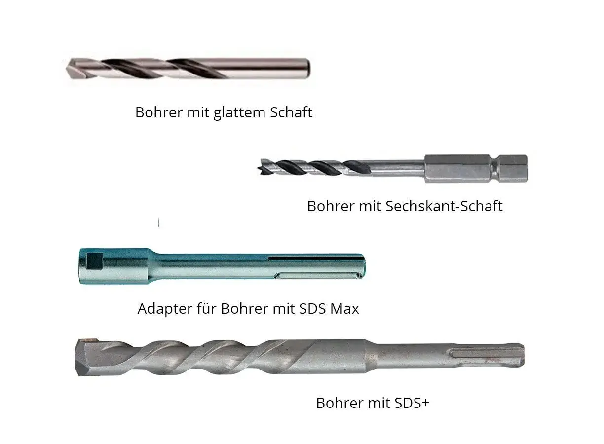 Verschiedene Bohrer zeigen, wie sehen Steinbohrer aus: glatter Schaft, Sechskant-Schaft, SDS Max Adapter und SDS+ Bohrer.
