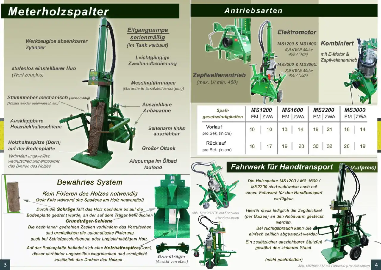 Ein Holzspalter mit mechanischem Stammheber, ausklappbaren Holzrückhalteschienen und Holzhaltespitze. So funktioniert ein Holzspalter: Holz wird auf die Bodenplatte gelegt, die Schräge und Zacken fixieren es.